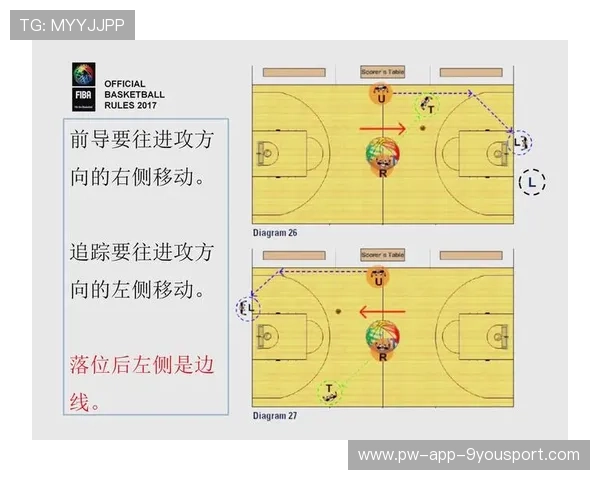 篮球裁判智能辅助系统提升判罚准确性,篮球裁判执裁案例解读